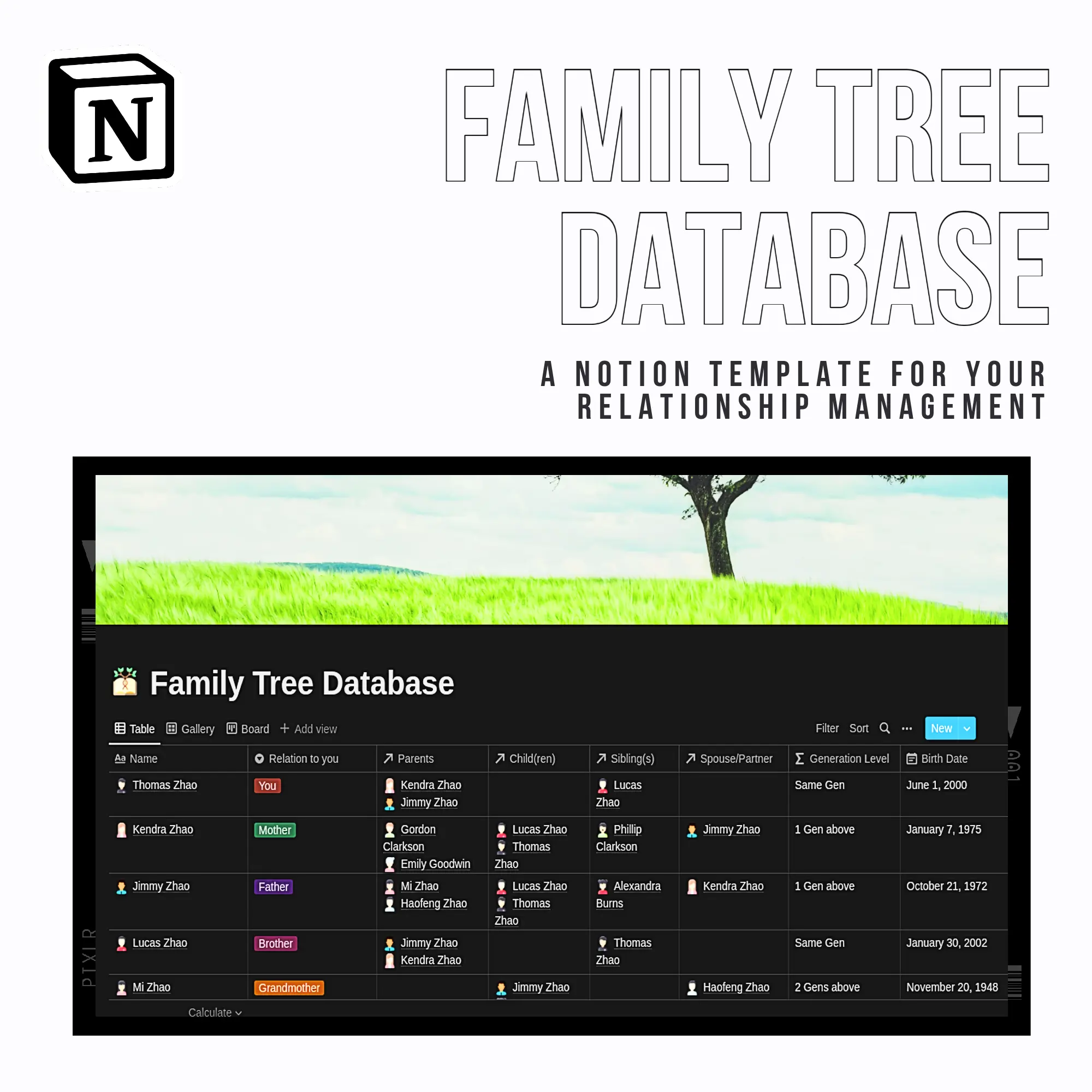 Family Tree Database