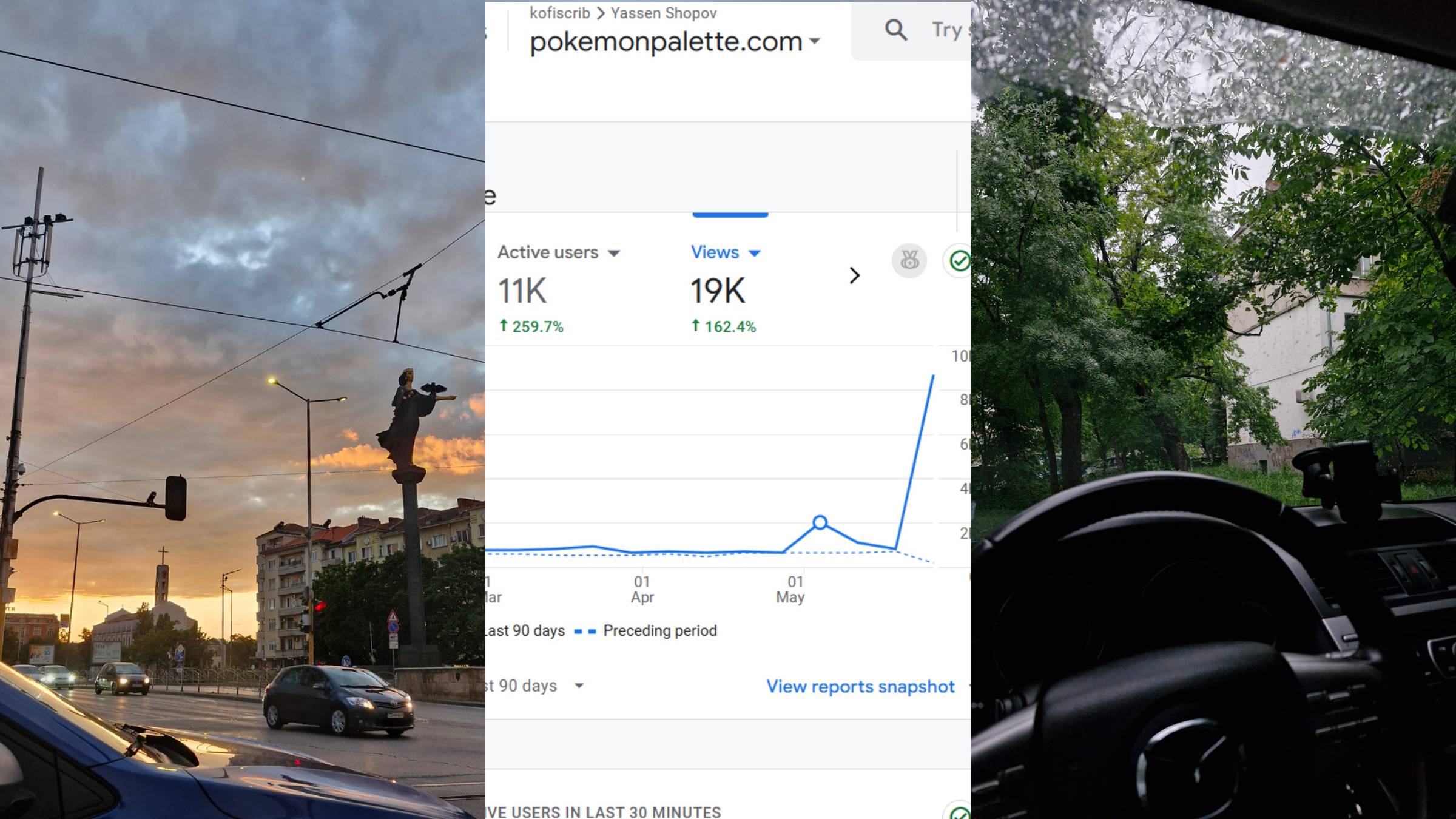 Weekly insights - SEO wins for pokemonpalette.com, positive client feedback at TalentSight, and a friendly Bitcoin bump