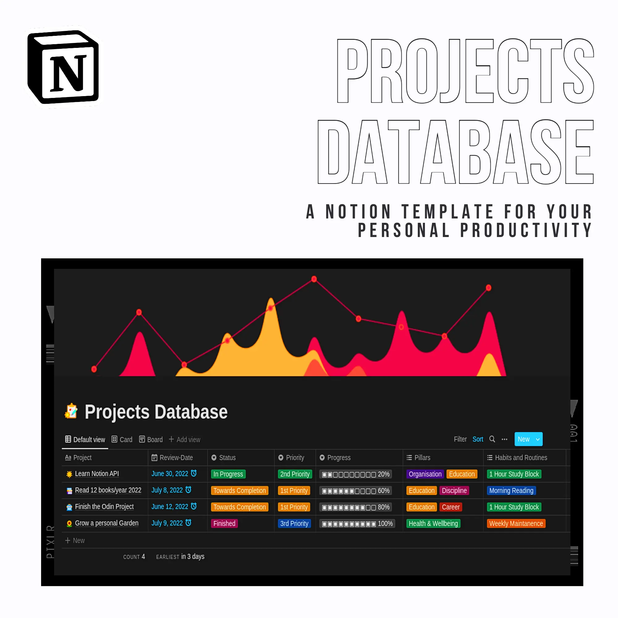 Project_Management_Database_Notion_Template